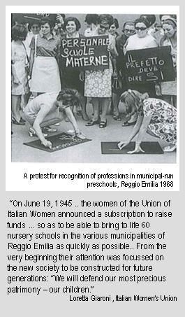 1968 protest