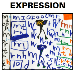 expression pic