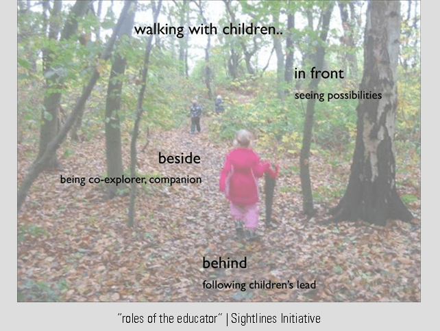 05 EdRoles SI
