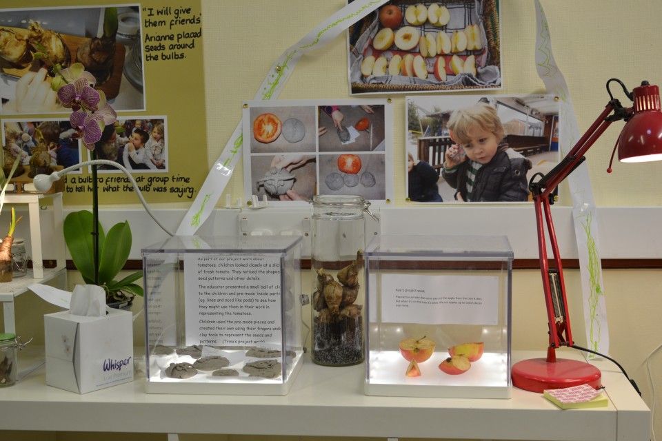 documentation and display