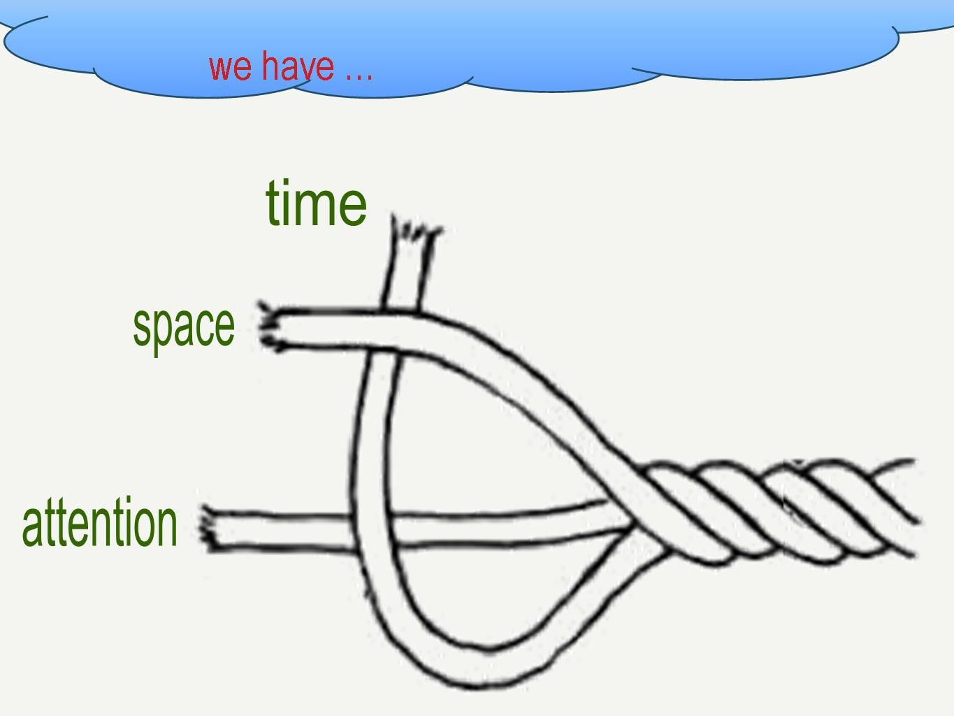 Slide06