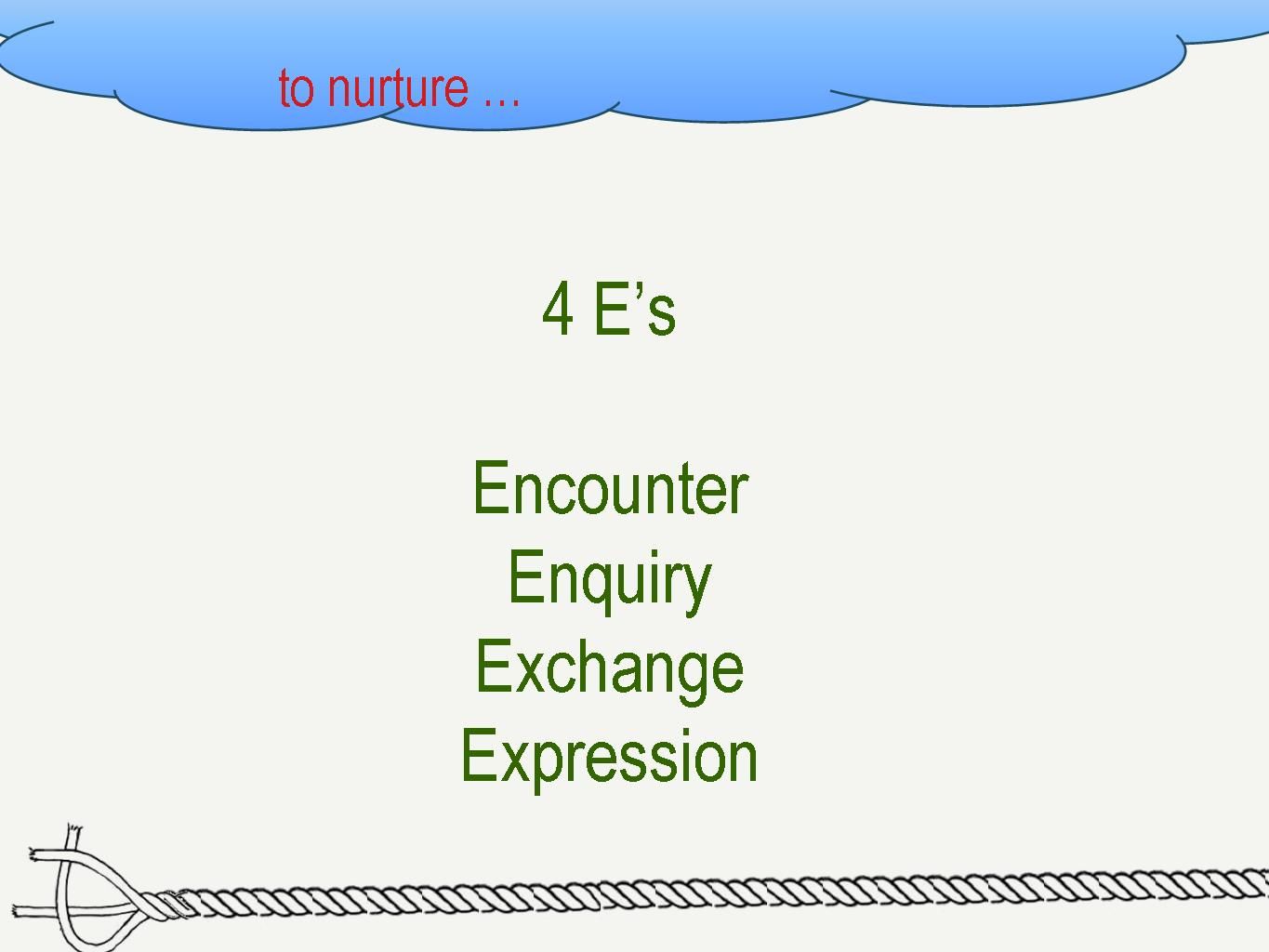 Slide07
