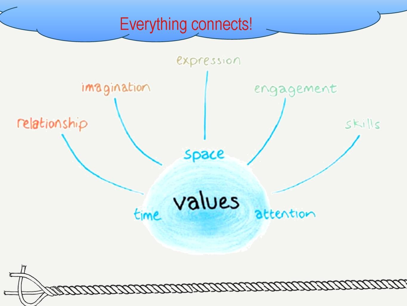 Slide08