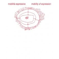 Mobility of Expression